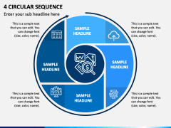 4 Circular Sequence PPT Slide 1