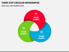 Three Step Circular Infographic PPT Slide 1