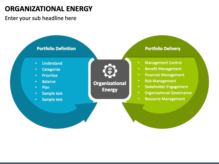 Organizational Energy PPT Slide 1