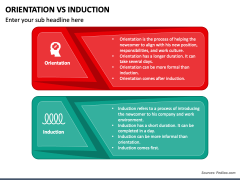 Orientation Vs Induction PPT Slide 1