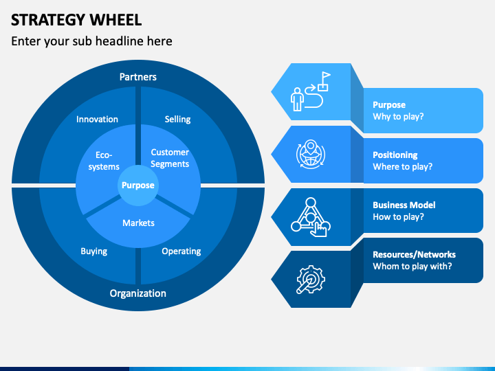 Strategy-Wheel-PowerPoint-Template---PPT-Slides-|-SketchBubble