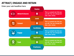 Attract Engage and Retain PowerPoint and Google Slides Template - PPT ...