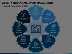 Security Incident and Event Management PowerPoint Template - PPT Slides