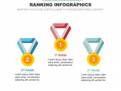 Ranking Infographics for PowerPoint and Google Slides - PPT Slides