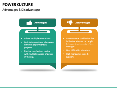 Power Culture PowerPoint and Google Slides Template - PPT Slides