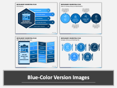 Restaurant Marketing Plan PPT Combined
