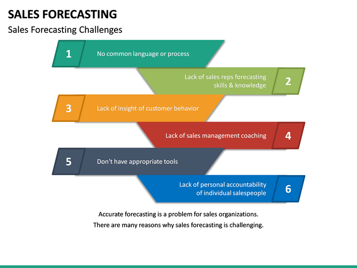 Sales Forecasting PowerPoint Template | SketchBubble
