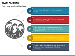 Team Nursing PowerPoint and Google Slides Template PPT Slides