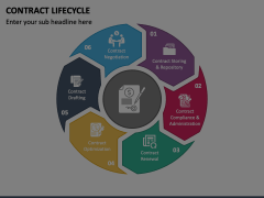 Contract Lifecycle PowerPoint Template - PPT Slides