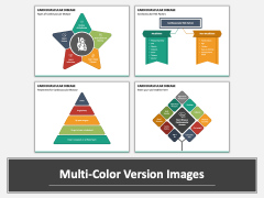 Cardiovascular Disease PowerPoint Template - PPT Slides