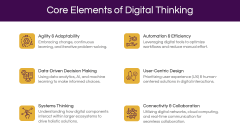 Digital Thinking PPT Slide 4