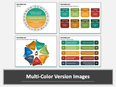 Microbiology PowerPoint And Google Slides Template - PPT Slides