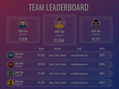 Leaderboard Slides - Free Download Animated Presentation - SketchBubble