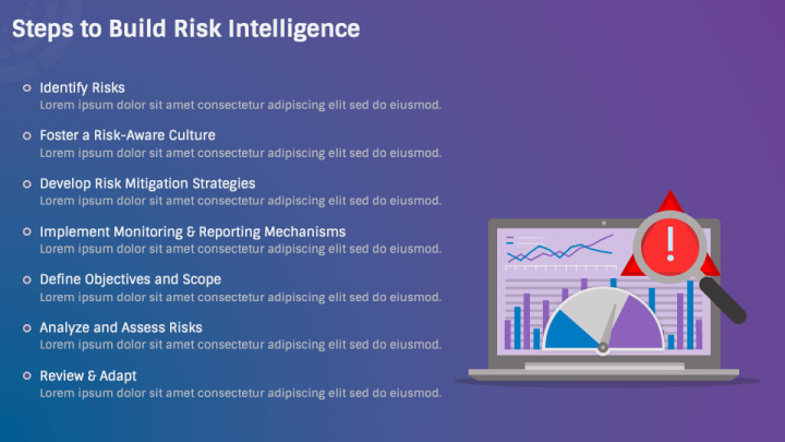 Risk Intelligence PowerPoint and Google Slides Template - PPT Slides