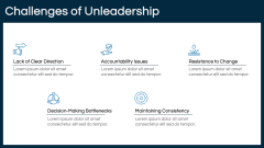 Unleadership PPT Slide 8