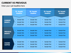 Current Vs Previous PowerPoint and Google Slides Template - PPT Slides