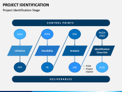 Project Identification PPT Slide 4