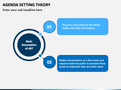 Agenda Setting Theory PPT Slide 2