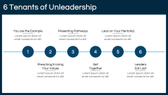 Unleadership PPT Slide 5