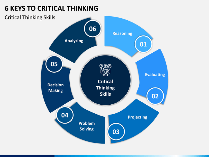 benefits of critical thinking ppt