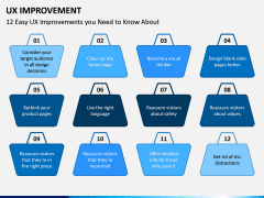 UX Improvement PPT Slide 9