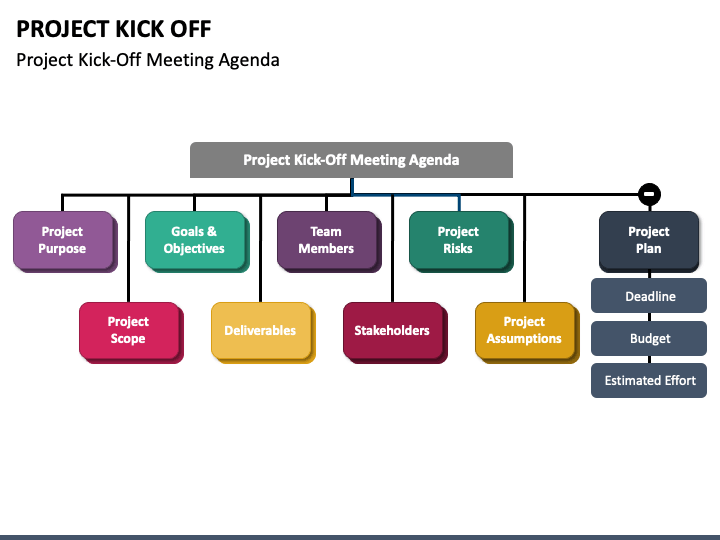 Project Kick Off PowerPoint Template PPT Slides