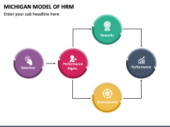 Michigan Model of HRM PowerPoint Template - PPT Slides