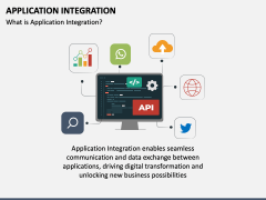 Application Integration PowerPoint and Google Slides Template - PPT Slides