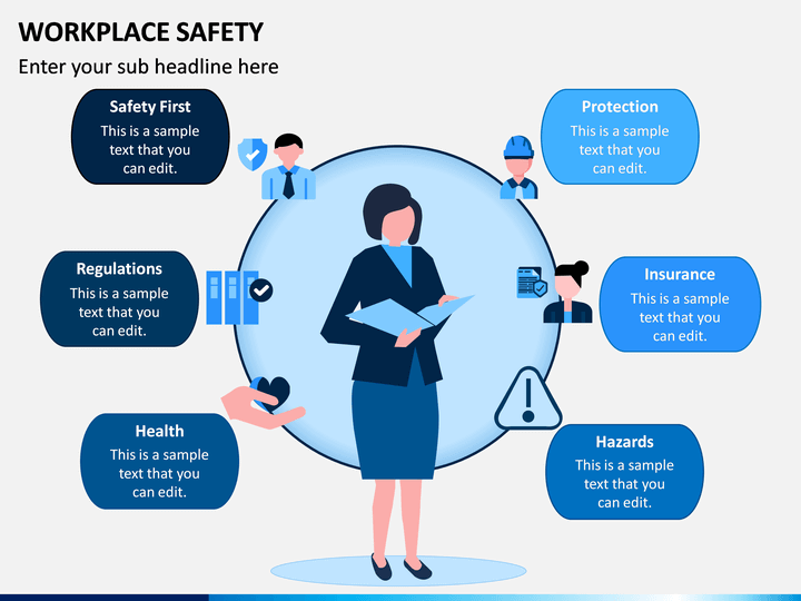 Workplace Safety PowerPoint Template - PPT Slides