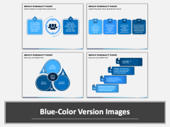 Implicit Personality Theory PPT Combined