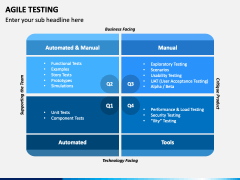 Agile Testing PPT Slide 6