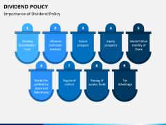Dividend Policy PPT Slide 9