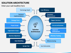 Solution Architecture PowerPoint and Google Slides Template - PPT Slides