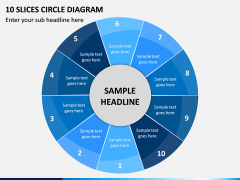 10 Slices Circle Diagram PPT Slide 1
