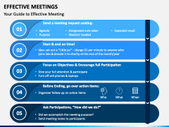 Effective Meetings PowerPoint And Google Slides Template - PPT Slides