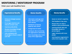 Mentoring Program PowerPoint and Google Slides Template - PPT Slides