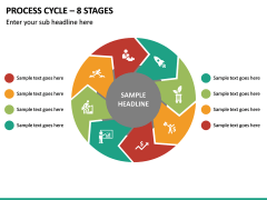 Process Cycle - 8 Stages PPT Slide 2