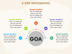Goa Memorable Day PPT Slide 6