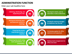 Administration Function PowerPoint and Google Slides Template - PPT Slides