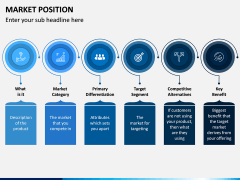 Market Position PPT Slide 10