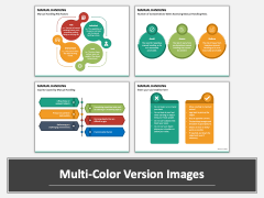 Manual Handling PowerPoint and Google Slides Template - PPT Slides