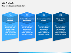 Data Silos PPT Slide 6