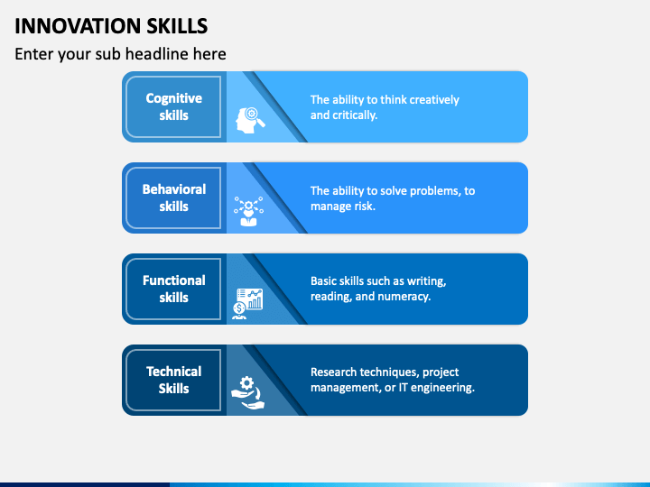 Innovation Skills PowerPoint Template - PPT Slides