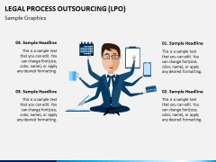 Legal Process Outsourcing (LPO) PPT Slide 11