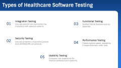 Healthcare Software Testing PPT Slide 3