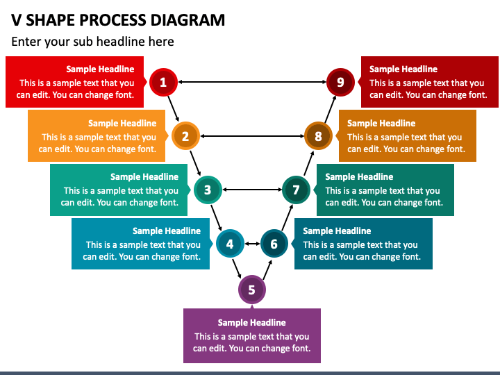V Shape Process Diagram PowerPoint Template - PPT Slides