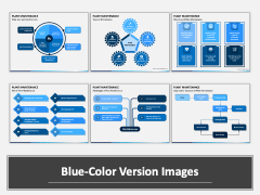 Plant Maintenance PowerPoint and Google Slides Template - PPT Slides