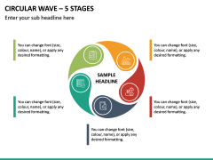 Circular Wave – 5 Stages PPT Slide 2