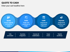 Quote To Cash PowerPoint and Google Slides Template - PPT Slides