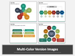ISO 27701 PPT Multicolor Combined